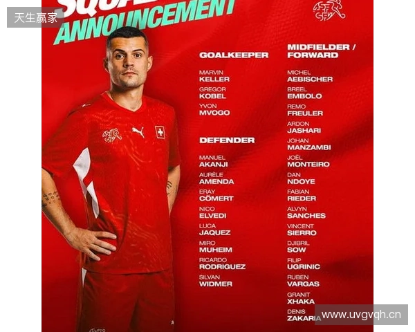 瑞士本期大名单:扎卡领衔,阿坎吉、科贝尔、巴尔加斯、恩多耶在列